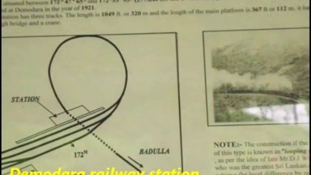 Best place to visit in Sri Lanka - Bandarawela / Badulla смотреть онлайн