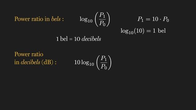 Applied DSP No. 5: Quantization смотреть онлайн