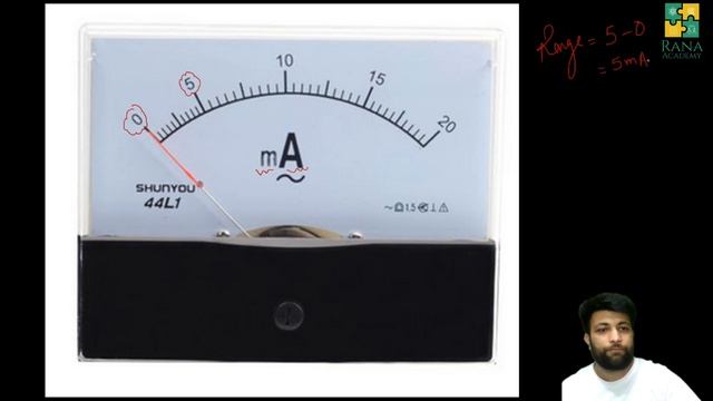 CLASS 9 | ICSE | PHYSICS | LECTURE 10 | MEASUREMENTS AND EXPERIMENTATION | PART B | LEAST COUNT смотреть онлайн