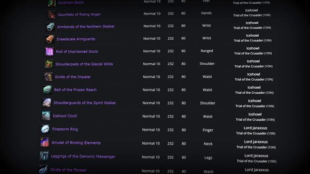 FULL HEALER TIER LIST for Wotlk Phase 3 - Wotlk Classic смотреть онлайн