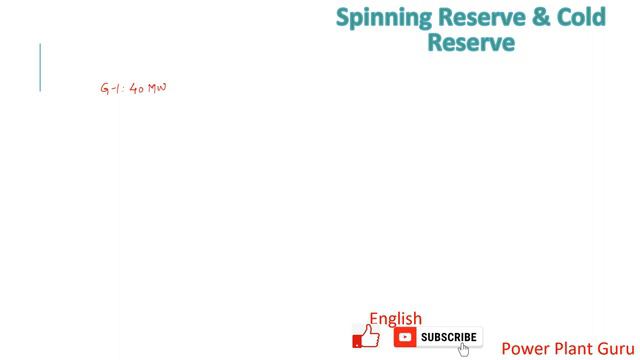 Turbines - Gas Turbine. Spinning Reserve - Hot Reserve, Cold Reserve, Spinning Reserve смотреть онлайн