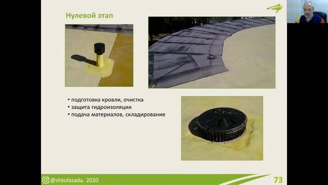 Как создают зелёные крыши смотреть онлайн