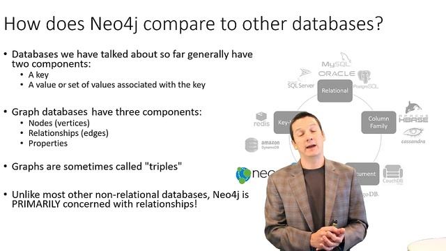 BZAN 6356 Lecture 10.0: Graph Databases Part 1: Neo4j смотреть онлайн
