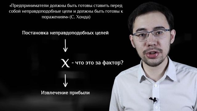 Как писать эссе 2020. Мини-сочинение по предпринимательству. ЕГЭ по обществознанию. Пример эссе смотреть онлайн