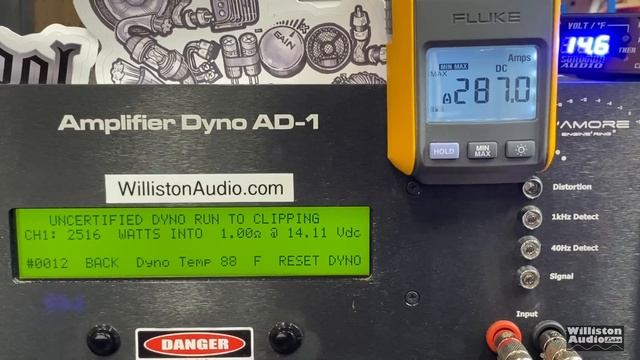 Sweet or Salty? Sundown Audio SALT-2 Amp Dyno Test and Review [4K] смотреть онлайн