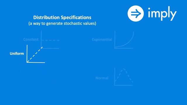 Druid Summit 2022: Generating Time centric Data for Apache Druid смотреть онлайн