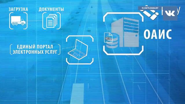 Сервисы portal.gov.by для электронного диалога с таможней смотреть онлайн