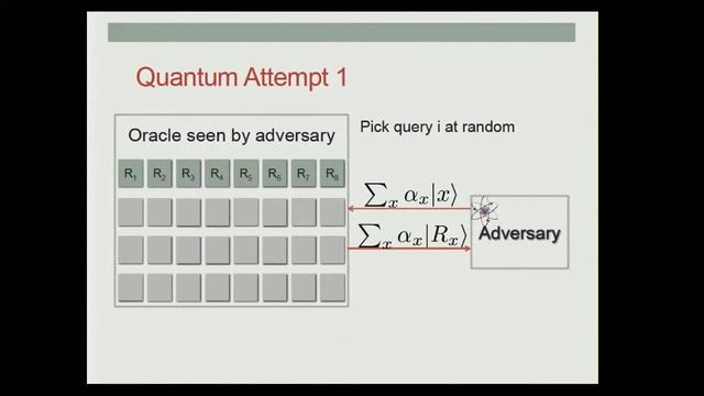 Secure Identity-Based Encryption in the Quantum Random O ... смотреть онлайн
