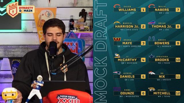 Updated 2024 Dynasty Rookie Mock Draft (Post Free-Agency) смотреть онлайн