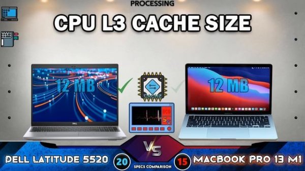 Dell latitude 5520 vs MacBook pro 13! Specs Matters! Comparison