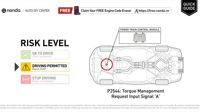 What is P2544 Engine Code [Quick Guide] смотреть онлайн