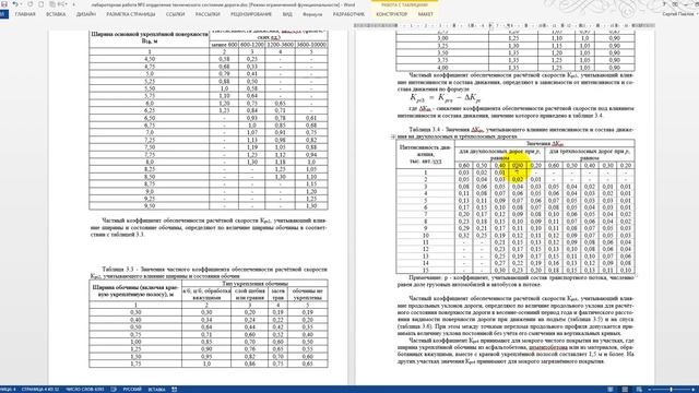 Учим Делать с Страстью