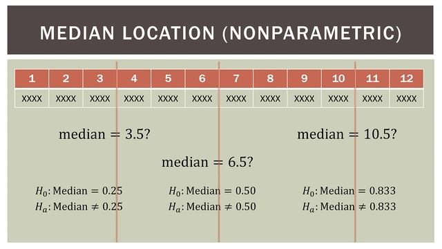 Statistics 101: Introduction to Nonparametric Methods and Sign Test смотреть онлайн