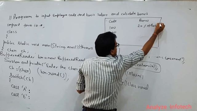 Selective Statement in Java Part2/Example of switch - case смотреть онлайн