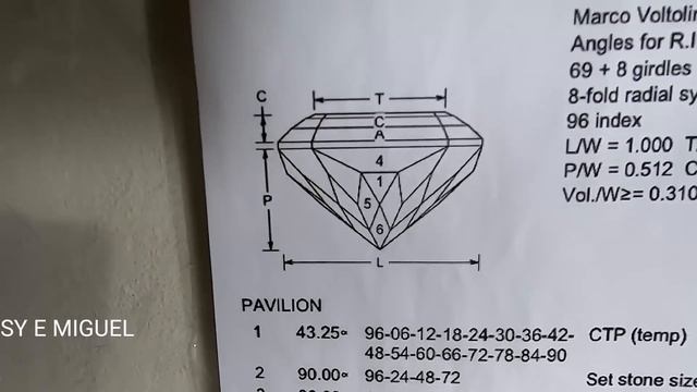 LAPIDANDO UMA PEDRA COR DE OURO QUE ACHEI смотреть онлайн
