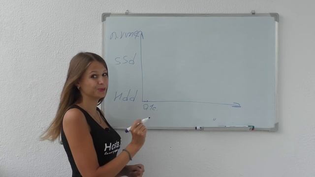 Что такое nvme диски ? обзор и сравнение технологии ? сверх быстрый хостинг на ssd nvme pcie ? смотреть онлайн