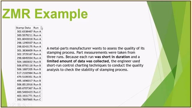 Lean & Six Sigma, ZMR Control Chart using excel and minitab смотреть онлайн