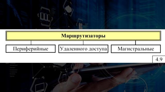 Видео лекция/ Создан для учителя школы в качестве примера