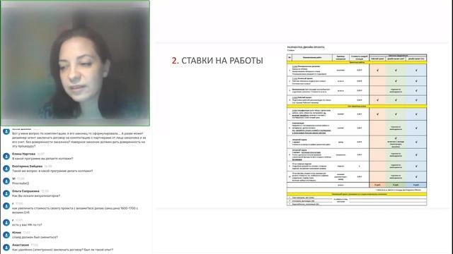 Интенсив «Обратная сторона творческой профессии» Вебинар 2 «Финансовая грамотность» смотреть онлайн