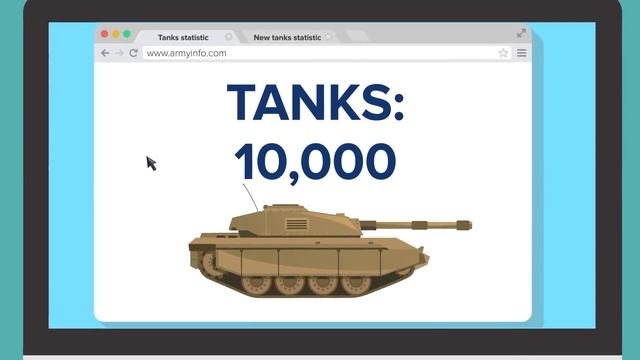 Китай против России - кто выиграет? – Армия/ Сравнение армий смотреть онлайн