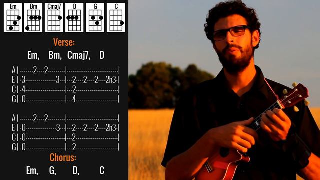 Linkin Park - In The End - Ukulele Tutorial With Picking Tabs & Play Along смотреть онлайн