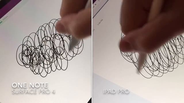 Surface Pro 4 vs iPad Pro pencil/stylus tracking speed (expanded) смотреть онлайн