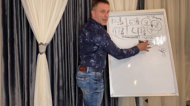 Бизнес идея 2021!!! смотреть онлайн