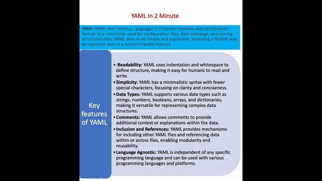 YAML in 2 Min|Configuration|Docker|K8|Kubernetes|Infrastructure as code|terraform|Ansible| смотреть онлайн