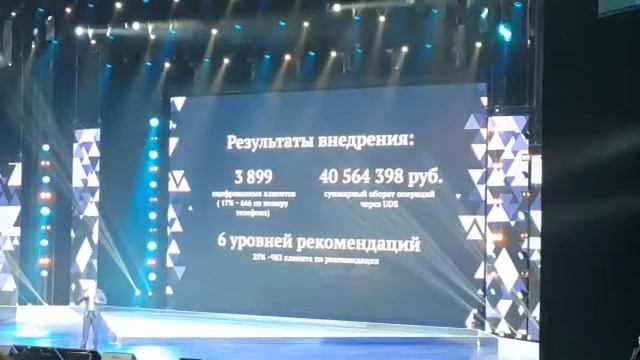 Кейс внедрения автосалон VW Романов Дмитрий смотреть онлайн