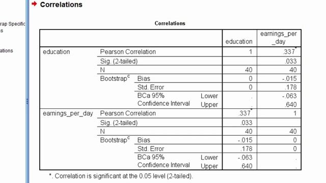 V5.13 - Bootstrapped Pearson Correlation in SPSS смотреть онлайн