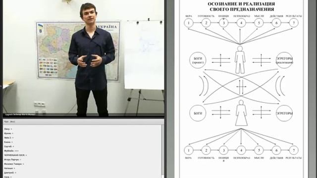 А.В. Еременко 18.04.2013 Вебинар по методу Бронникова 5 практических техник развития сексуальности смотреть онлайн