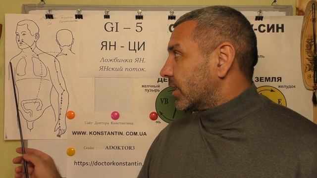 АНГИНА. Восточная Медицина в помощь. смотреть онлайн