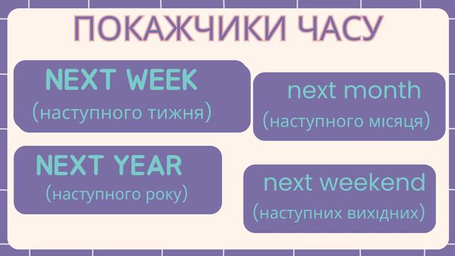 Future Simple. Вивчити Англійську Мову ПРОСТО: Секрети Майбутнього простого часу! 🚀✨ смотреть онлайн