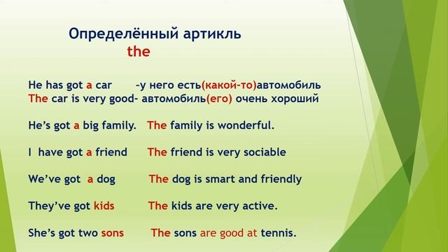 L 16. Артикли A / AN/ THE .Особенности употребления. Чтение буквосочетания 