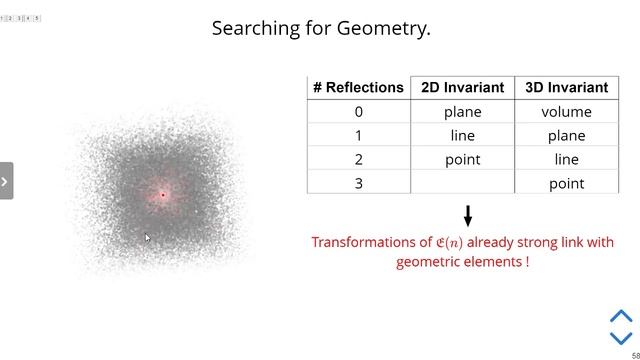 GAME2020 0. Steven De Keninck. Dual Quaternions Demystified смотреть онлайн