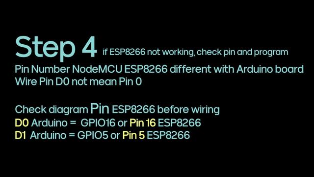 Install Nodemcu Esp8266 USB Driver and Pin GPIO Diagram