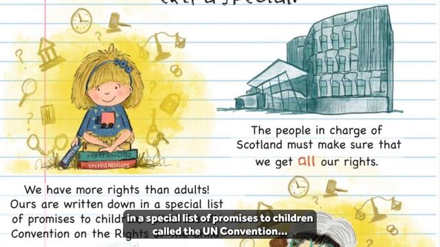Let's Explore Our Rights | Illustrated by Corinna Campbell смотреть онлайн