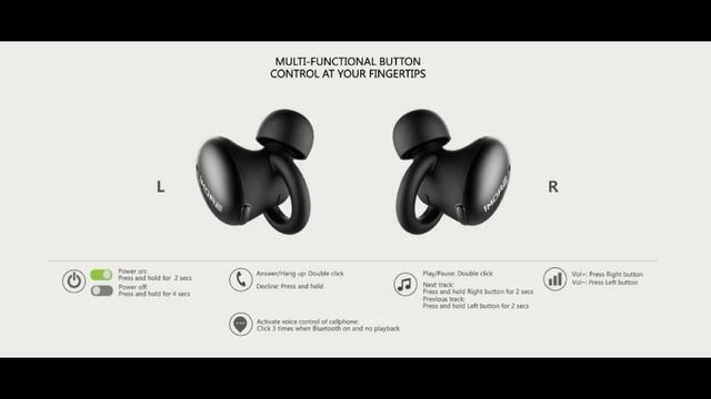 1MORE Stylish True Wireless Buds ?? Review In Telugu смотреть онлайн