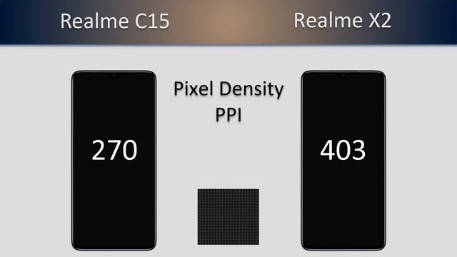 Realme C15 VS Realme X2 смотреть онлайн