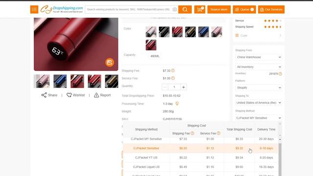How To Start Dropshipping On Ebay | Easy Tutorial for Beginners in 2024 смотреть онлайн