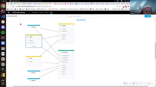 Is It a Good Idea to Store Metrics in dbt Models? смотреть онлайн