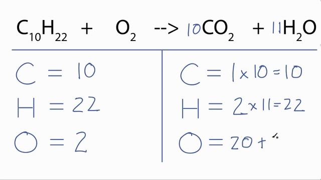 How to Balance C10H22 + O2 = CO2 + H2O: Decane Combustion Reaction смотреть онлайн