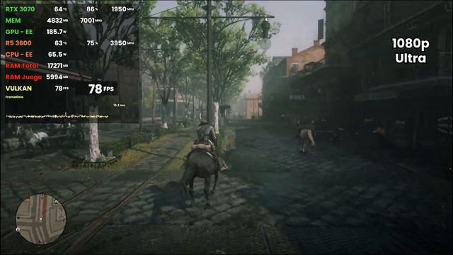 RTX 3070 - R5 3600 | 1080p - 1440p | Windows 11 | 4 Sandbox | 2022 смотреть онлайн