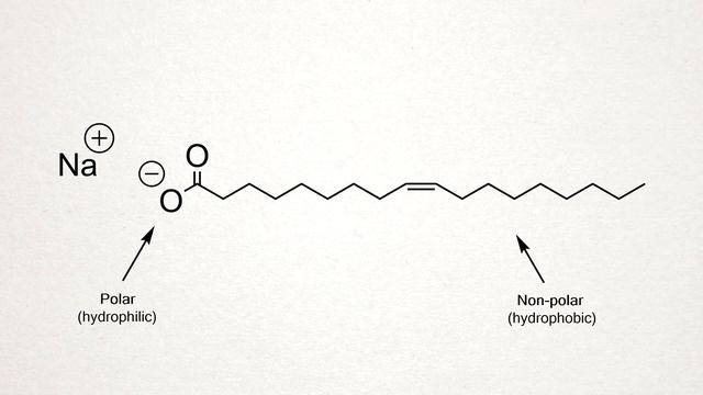 Как работает мыло? смотреть онлайн