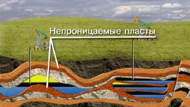 Основы геологии нефти и газа 1 смотреть онлайн