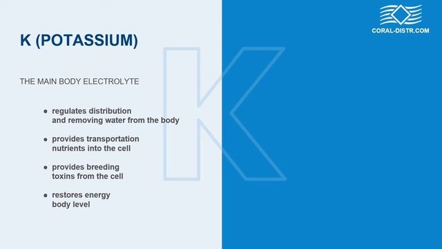HydraMax - optimal hydration смотреть онлайн