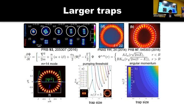 Seminar on "Optically trapped exciton-polariton condensates in magnetic fields" by Anton Nalitov смотреть онлайн