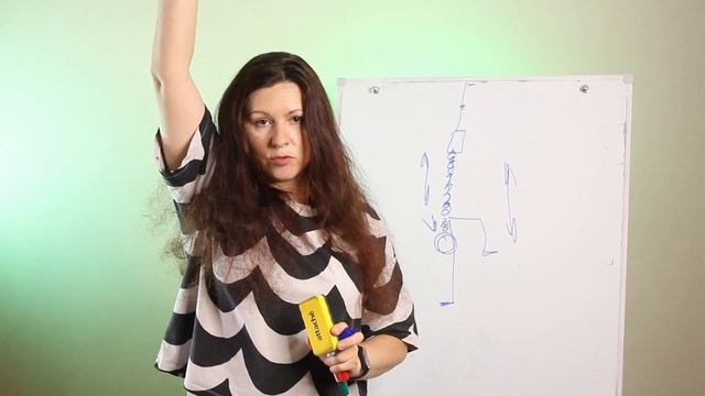 Быстрые тренировки для поддержания энергии