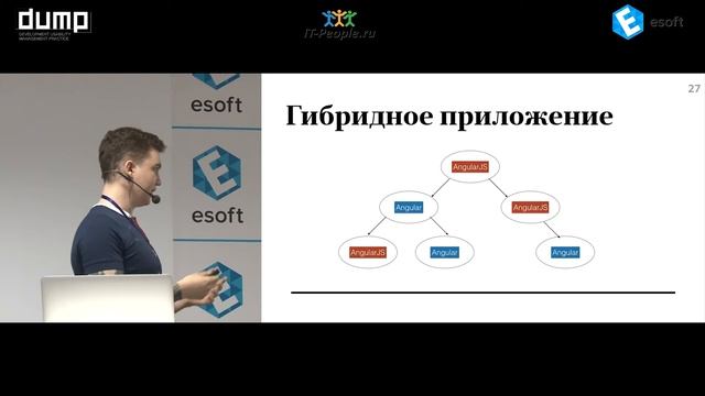 Лызлов Ярослав, Банк Точка "КАК МЫ В ТОЧКЕ ПЕРЕЕЗЖАЕМ..." смотреть онлайн