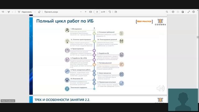 Онлайн-семинар: обзор курса «Обеспечение кибербезопасности в реалиях бизнес-требований РФ» смотреть онлайн
